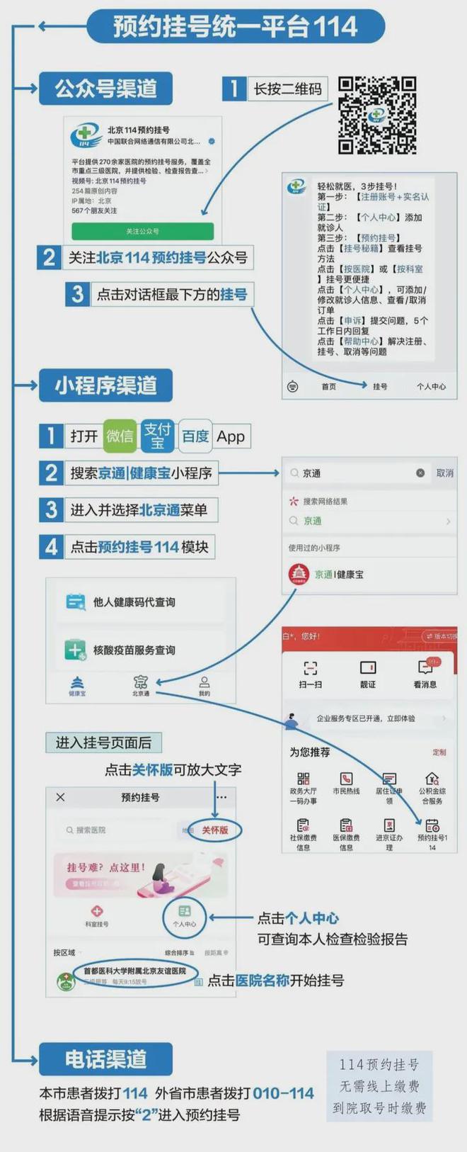 【北京挂号指南】2023北京12家市属医院预约挂号方式都在这里啦！